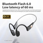 🎧 Fone de Ouvido de Condução Óssea Bluetooth 5.3
Som aberto. Liberdade total. Performance sem distrações.